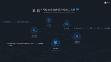 明鑒信息安全等級保護檢查工具箱 安恒信息助力構建網(wǎng)絡與信息安全防護新體系